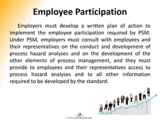 Safety Precautions & Emergency Response Plan | PPTX