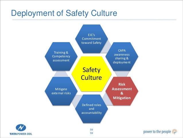 assess the safety culture awareness among As a management and leadership tool to spearhead a safety culture transformation assessment the ccc safety culture assessment culture change consultants, inc. assess the safety culture awareness among As a management and leadership tool to spearhead a safety culture transformation assessment the ccc safety culture assessment culture change consultants, inc.