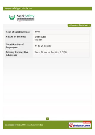 - Company Factsheet -


Year of Establishment   1997

Nature of Business      Distributor
                        Trader

Total Number of
                        11 to 25 People
Employees

Primary Competitive     Good Financial Position & TQM
Advantage
 