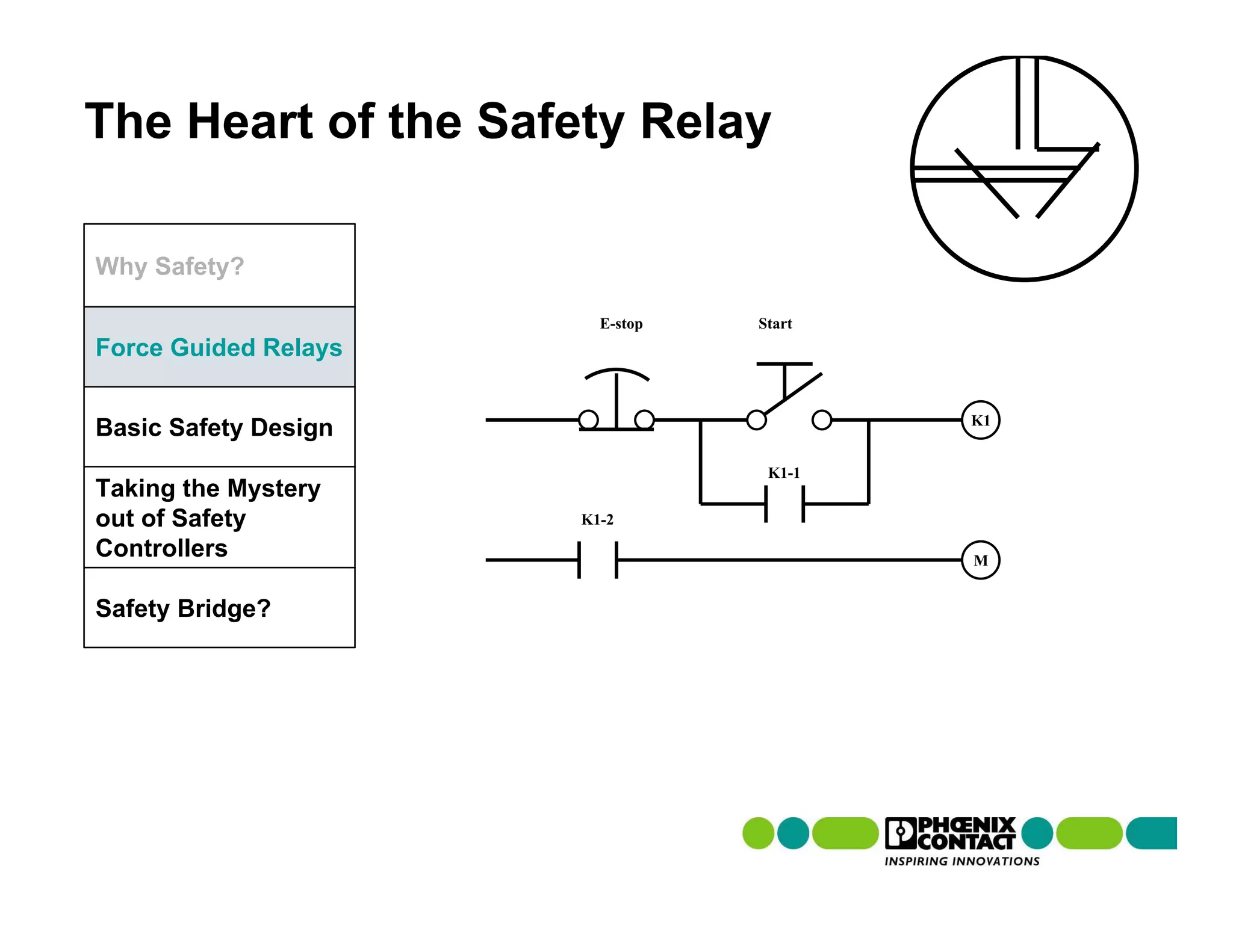 The Heart of the Safety Relay

Why Safety?

                        E-stop   Start
Force Guided Relays

                                         K1
Basic Safety Design
                                  K1-1
Taking the Mystery
out of Safety         K1-2

Controllers                              M


Safety Bridge?
 