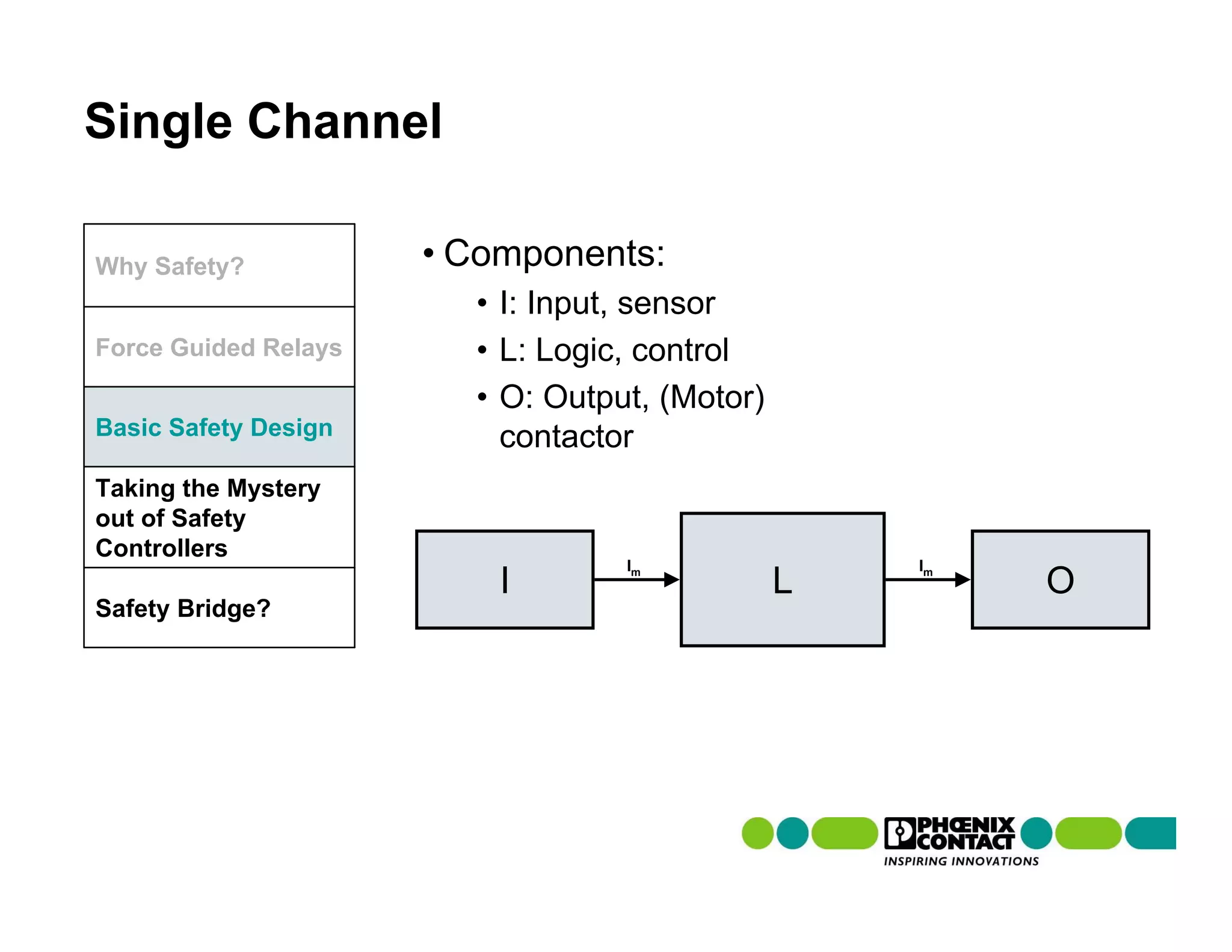 Single Channel

Why Safety?           • Components:
                        • I: Input, sensor
Force Guided Relays     • L: Logic, control
                        • O: Output, (Motor)
Basic Safety Design       contactor
Taking the Mystery
out of Safety
Controllers
                                  Im               Im
                          I                    L        O
Safety Bridge?
 