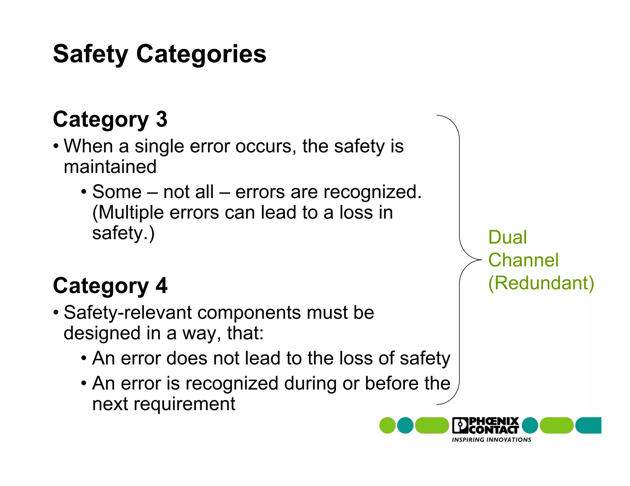Safety Categories

Category 3
• When a single error occurs, the safety is
  maintained
   • Some – not all – errors are recognized.
     (Multiple errors can lead to a loss in
     safety.)                                        Dual
                                                     Channel
Category 4                                           (Redundant)
• Safety-relevant components must be
  designed in a way, that:
    • An error does not lead to the loss of safety
    • An error is recognized during or before the
      next requirement
 