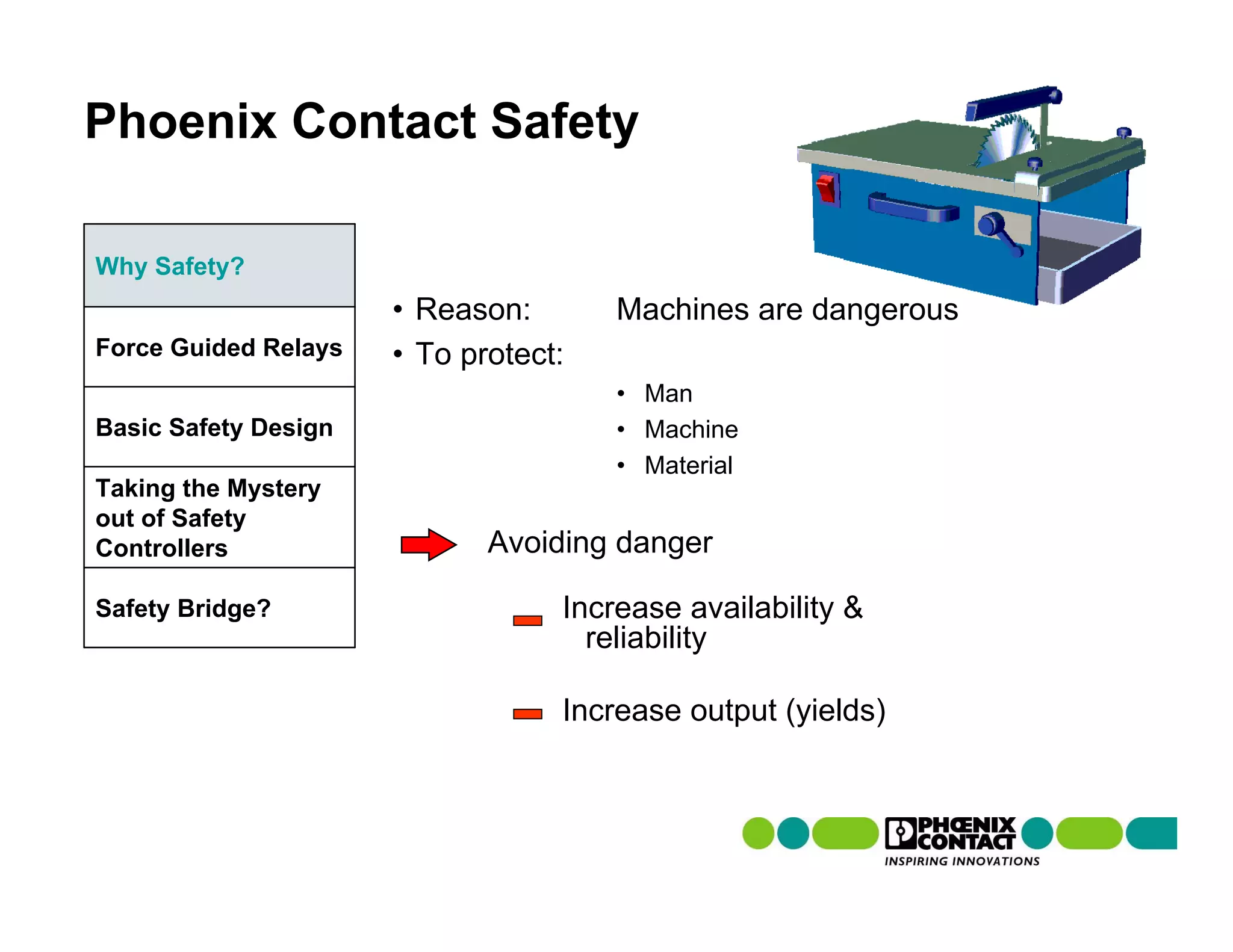 Phoenix Contact Safety

Why Safety?
                      • Reason:       Machines are dangerous
Force Guided Relays   • To protect:
                                      • Man
Basic Safety Design                   • Machine
                                      • Material
Taking the Mystery
out of Safety
Controllers                  Avoiding danger

Safety Bridge?                    Increase availability &
                                    reliability

                                  Increase output (yields)
 