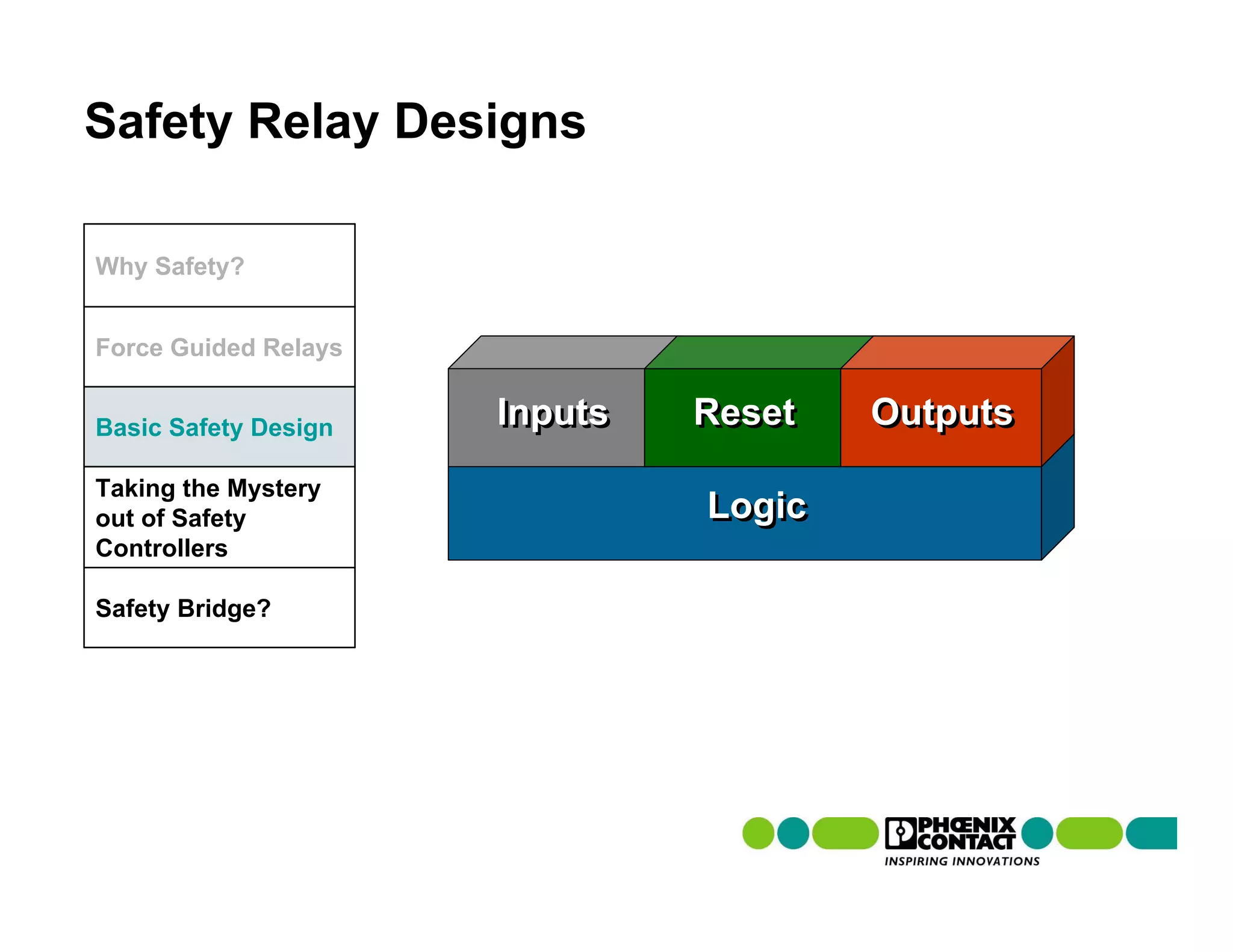 Safety Relay Designs

Why Safety?


Force Guided Relays


Basic Safety Design   Inputs   Reset   Outputs
Taking the Mystery
out of Safety                  Logic
Controllers

Safety Bridge?
 