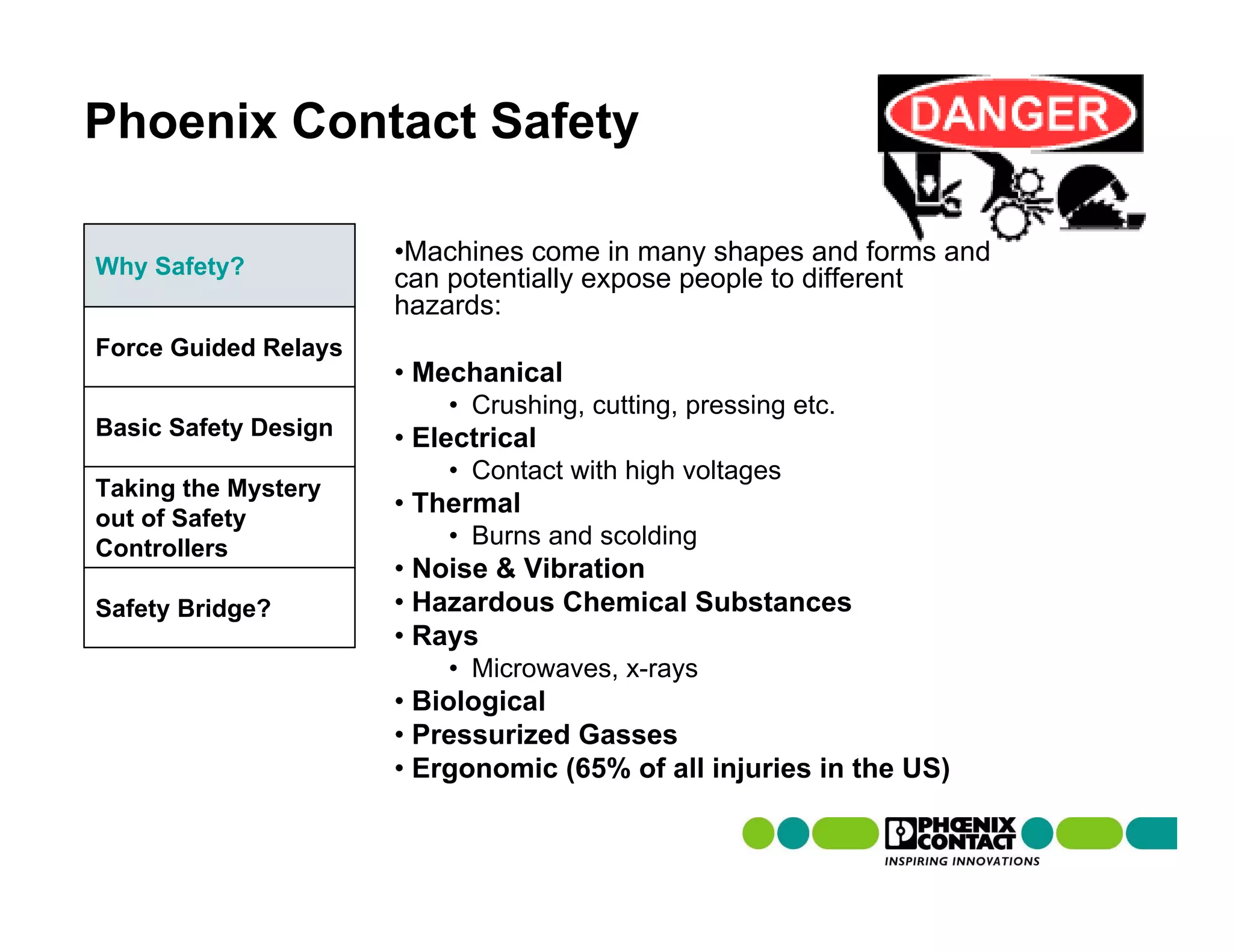 Phoenix Contact Safety

                      •Machines come in many shapes and forms and
Why Safety?
                      can potentially expose people to different
                      hazards:
Force Guided Relays
                      • Mechanical
                          • Crushing, cutting, pressing etc.
Basic Safety Design   • Electrical
                          • Contact with high voltages
Taking the Mystery
                      • Thermal
out of Safety
Controllers               • Burns and scolding
                      • Noise & Vibration
Safety Bridge?        • Hazardous Chemical Substances
                      • Rays
                          • Microwaves, x-rays
                      • Biological
                      • Pressurized Gasses
                      • Ergonomic (65% of all injuries in the US)
 