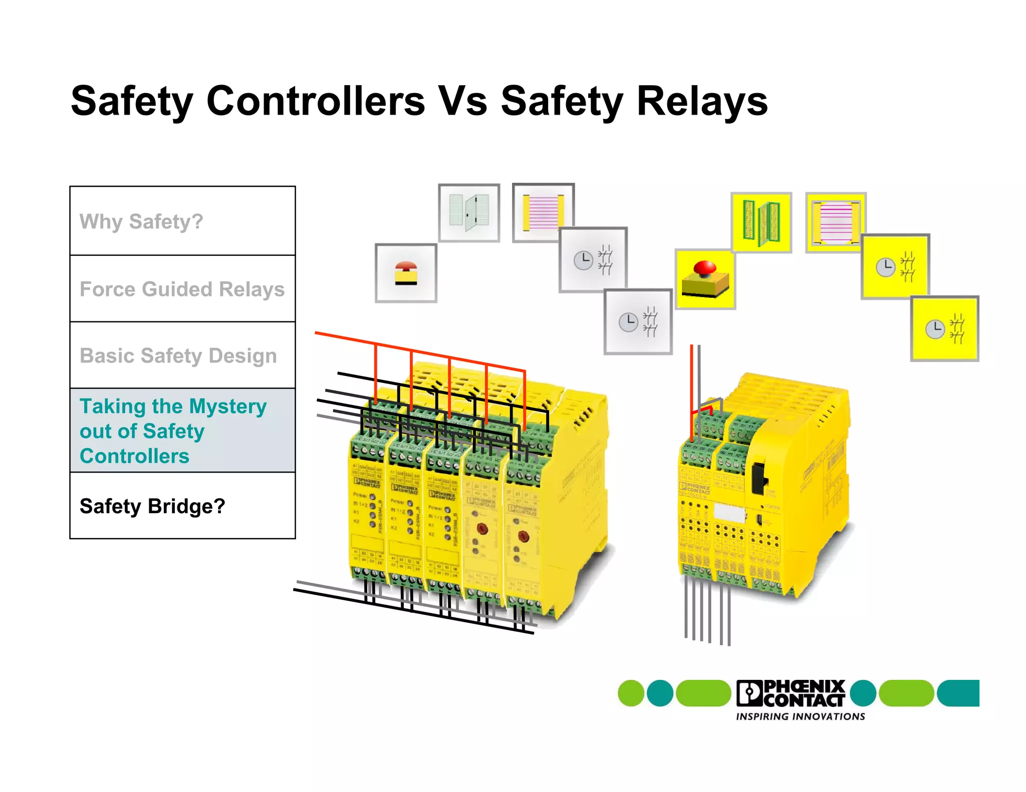 Safety Controllers Vs Safety Relays

Why Safety?


Force Guided Relays


Basic Safety Design

Taking the Mystery
out of Safety
Controllers

Safety Bridge?
 