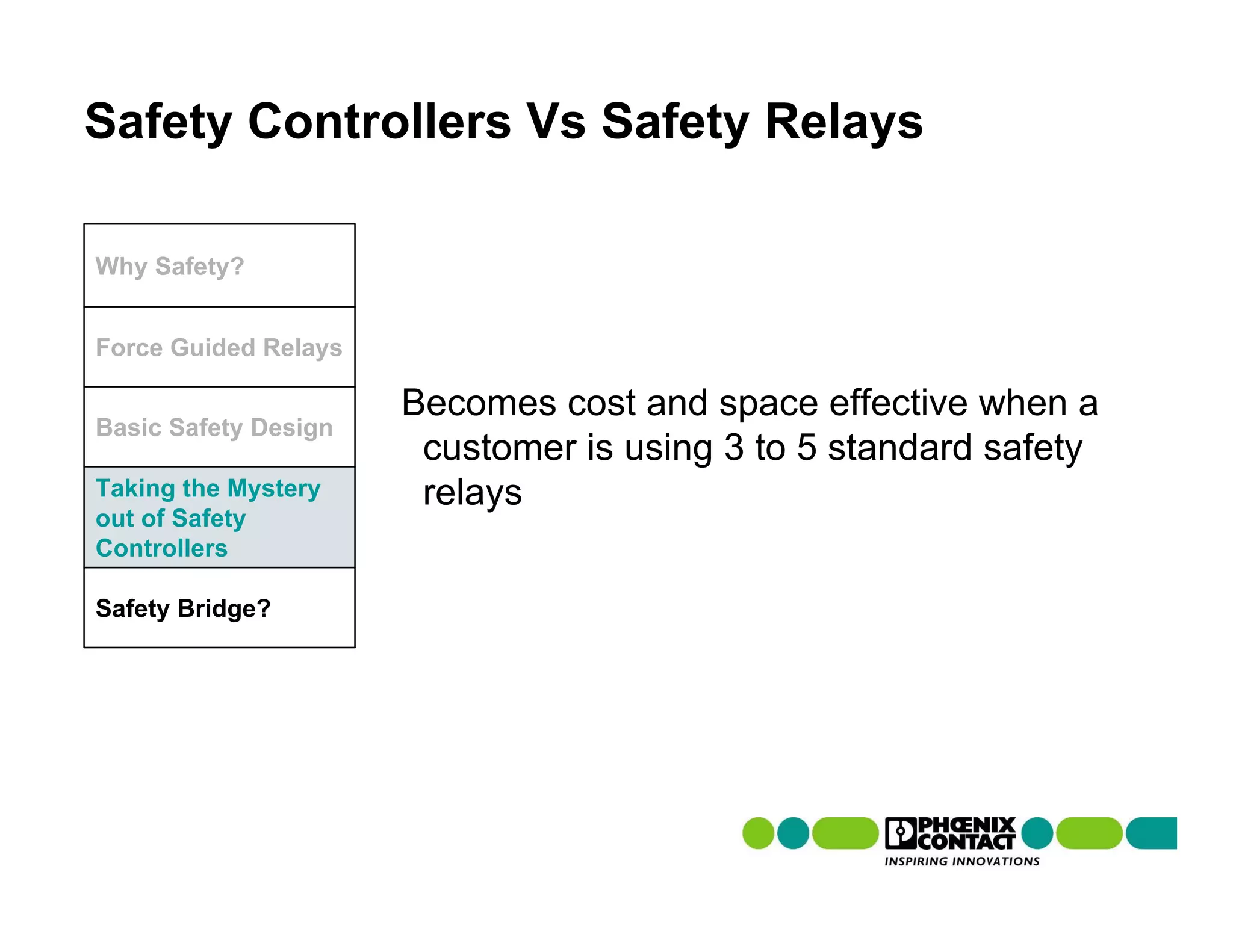 Safety Controllers Vs Safety Relays

Why Safety?


Force Guided Relays

                      Becomes cost and space effective when a
Basic Safety Design
                       customer is using 3 to 5 standard safety
Taking the Mystery     relays
out of Safety
Controllers

Safety Bridge?
 