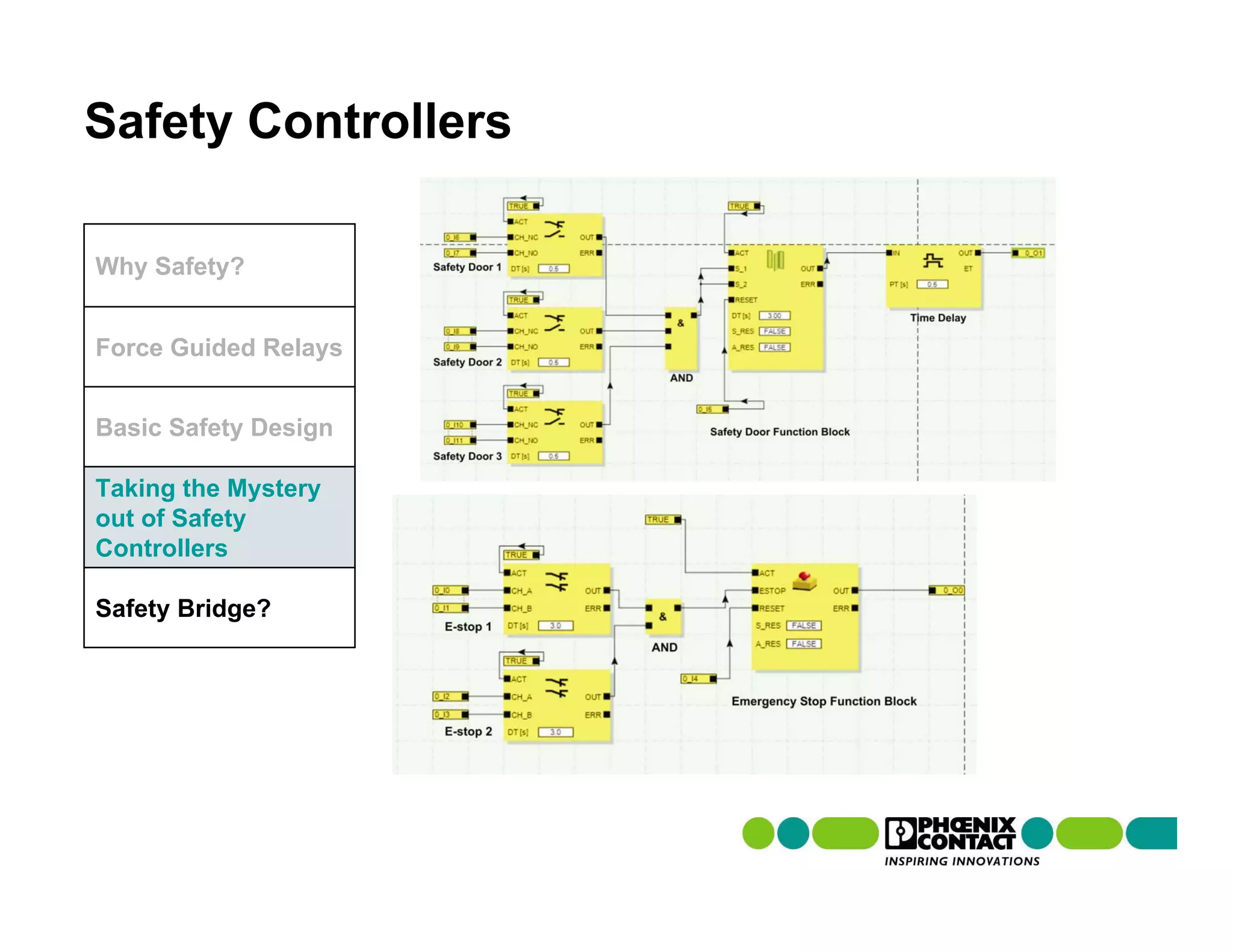 Safety Controllers

Why Safety?


Force Guided Relays


Basic Safety Design

Taking the Mystery
out of Safety
Controllers

Safety Bridge?
 