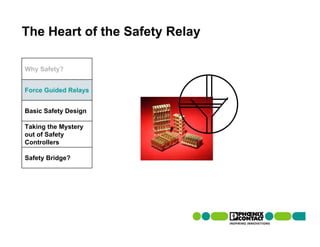 The Heart of the Safety Relay

Why Safety?


Force Guided Relays


Basic Safety Design

Taking the Mystery
out of Safety
Controllers

Safety Bridge?
 