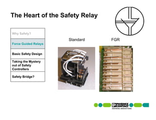 The Heart of the Safety Relay

Why Safety?

                      Standard   FGR
Force Guided Relays


Basic Safety Design

Taking the Mystery
out of Safety
Controllers

Safety Bridge?
 