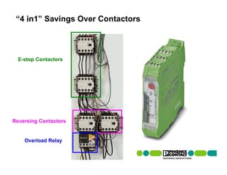 “4 in1” Savings Over Contactors



  E-stop Contactors




Reversing Contactors


    Overload Relay
 