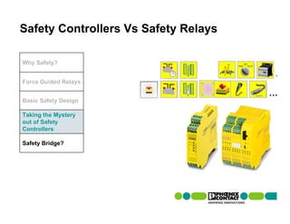 Safety Controllers Vs Safety Relays

Why Safety?
                                      …
Force Guided Relays

                                      …
Basic Safety Design

Taking the Mystery
out of Safety
Controllers

Safety Bridge?
 