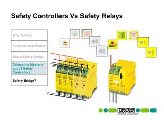 Safety Controllers Vs Safety Relays

Why Safety?


Force Guided Relays


Basic Safety Design

Taking the Mystery
out of Safety
Controllers

Safety Bridge?
 