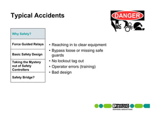 Typical Accidents

Why Safety?


Force Guided Relays   • Reaching in to clear equipment
                      • Bypass loose or missing safe
Basic Safety Design     guards
Taking the Mystery    • No lockout tag out
out of Safety         • Operator errors (training)
Controllers
                      • Bad design
Safety Bridge?
 