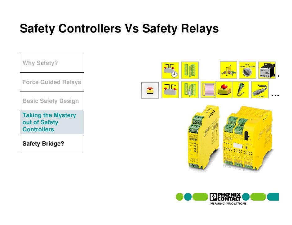 Safety Relays and Controllers