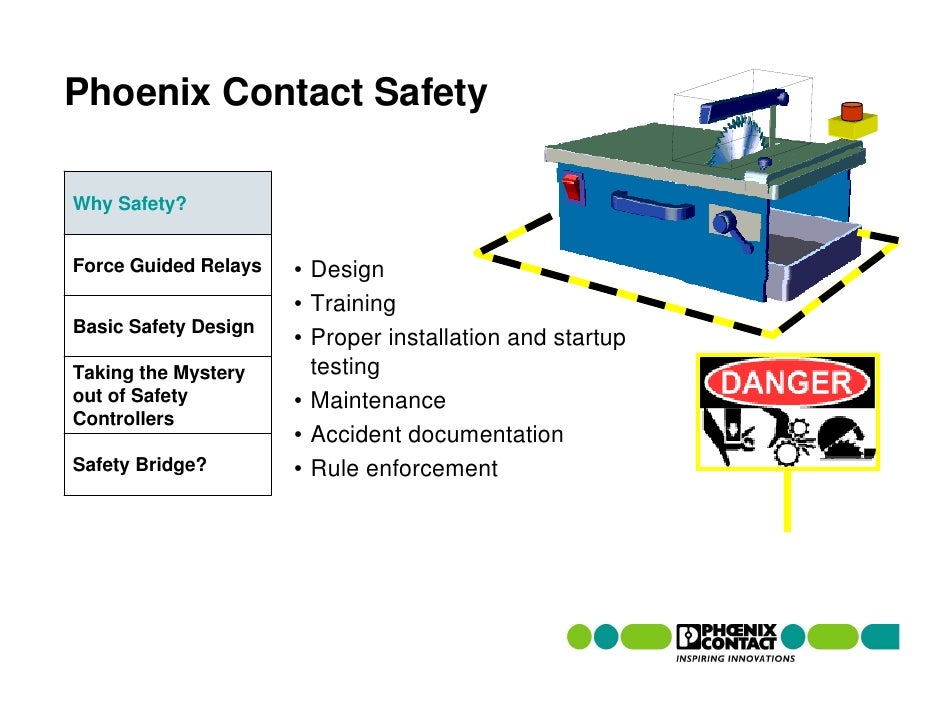Safety Relays and Controllers