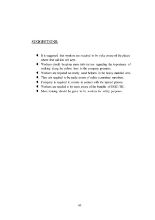 65
SUGGESTIONS:
 It is suggested that workers are required to be make aware of the places
where first aid kits are kept.
 Workers should be given more information regarding the importance of
walking along the yellow lines in the company premises.
 Workers are required to strictly wear helmets in the heavy material area.
 They are required to be made aware of safety committee members.
 Company is required to remain in contact with the injured person.
 Workers are needed to be more aware of the benefits of ESIC-TIC.
 More training should be given to the workers for safety purposes.
 