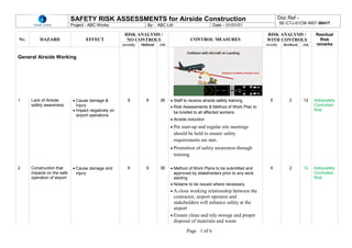 SAFETY RISK ASSESSMENTS for Airside Construction Doc Ref -
SE-CTJ-01CW-MST-00417
Project - ABC Works By - ABC Ltd Date – 01/01/01
Page 1 of 6
Nr. HAZARD EFFECT
RISK ANALYSIS /
NO CONTROLS CONTROL MEASURES
RISK ANALYSIS /
WITH CONTROLS
Residual
Risk
remarks
severity likelihood risk severity likelihood risk
General Airside Working
1 Lack of Airside
safety awareness
• Cause damage &
Injury
• Impact negatively on
airport operations
6 6 36 • Staff to receive airside safety training.
• Risk Assessments & Method of Work Plan to
be briefed to all affected workers.
• Airside induction
• Pre start-up and regular site meetings
should be held to ensure safety
requirements are met.
• Promotion of safety awareness through
training.
6 2 12 Adequately
Controlled
Risk
2 Construction that
impacts on the safe
operation of airport
• Cause damage and
injury
6 6 36 • Method of Work Plans to be submitted and
approved by stakeholders prior to any work
starting
• Notams to be issued where necessary.
• A close working relationship between the
contractor, airport operator and
stakeholders will enhance safety at the
airport
• Ensure clean and tidy storage and proper
disposal of materials and waste
6 2 12 Adequately
Controlled
Risk
 