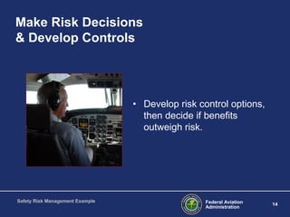 Make Risk Decisions
& Develop Controls

• Develop risk control options,
then decide if benefits
outweigh risk.

Safety Risk Management Example

Federal Aviation
Administration

14

 