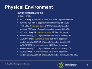 Physical Environment
HILTON HEAD ISLAND, SC
HILTON HEAD
•

NOTE: Rwy 3, numerous trees 328' from departure end of

•

runway, 428' left of departure end of runway, 86' AGL/

•

106' MSL. Numerous trees 319' from departure end of

•

runway, 390' right of departure end of runway, 83' AGL/

•

97' MSL. Rwy 21, numerous trees 39' from departure

•

end of runway, 357' right of departure end of runway, 94'

•

AGL/111' MSL. Numerous trees 368' from departure

•

end of runway, 332' left of departure end of runway, 73'

•

AGL/87' MSL. Numerous trees 1421' from departure

•

end of runway, 221' right of departure end of runway, 74'

•

AGL/91' MSL. Numerous trees 1207' from departure

•

end of runway, 329' left of departure end of runway, 85‘/99’ MSL

Safety Risk Management Example

Federal Aviation
Administration

8

 