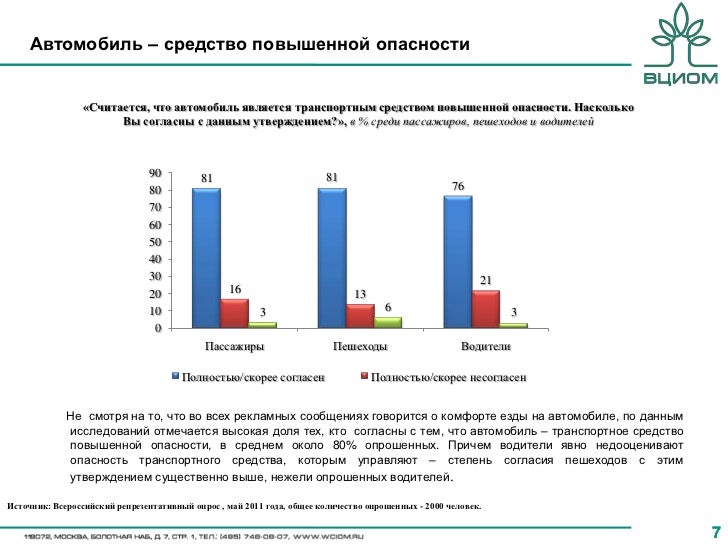 Машина средство повышенной опасности