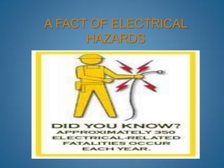 A FACT OF ELECTRICAL
HAZARDS