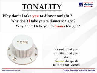 Why don’t I take you to dinner tonight ?
Why don’t I take you to dinner tonight ?
Why don’t I take you to dinner tonight ?
It’s not what you
say it’s what you
do.
Action do speak
louder than words
 