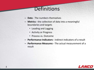 Definitions
                                     – Data - The numbers themselves
                                     – Metrics - the collection of data into a meaningful
                                       boundaries and targets
                                         • Leading and Lagging
                                         • Activity or Progress
                                         • Process vs. Outcome
                                     – Performance Indicators - indirect indicators of a result
                                     – Performance Measures - The actual measurement of a
                                       result




        3
© LANCO Group, All Rights Reserved
 