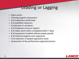 Leading or Lagging
                –    Exam scores
                –    Training program assessment
                –    # of inspections performed
                –    # of qualified inspectors
                –    % reduction in accidents
                –    # of employee concerns reports
                –    # of safety work orders completed within 7 days
                –    # of equipment installed without proper guards
                –    # of industrial hygiene over-exposures
                –    % of reduction in people exposed to noise
                –    Assessment of the performance appraisal process




        9
© LANCO Group, All Rights Reserved
 
