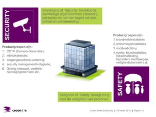 SAFETY
Productgroepen zijn:
1. CCTV (Camera-observatie);
2. inbraakdetectie;
3. toegangscontrole/-verlening;
4. security management/-integratie;
5. Overig: intercom, periferie,
beveiligingsdiensten etc.
Productgroepen zijn:
1.brandmeldinstallaties
2.ontruimingsinstallaties
3.noodverlichting
4.overig: blusinstallaties,
bliksemafleiding,
bijzondere vluchtwegen,
veiligheidsdiensten e.d.
Beveiliging of ‘Security’ beveiligt de
aanwezige eigendommen (‘Assets’),
personen en ruimten tegen schade,
onheil en ontvreemding.
Veiligheid of ‘Safety’ draagt zorg
voor de veiligheid van personen.
Croon Safety & Security | 24 maart 2015 | Pagina 12
SECURITY
 