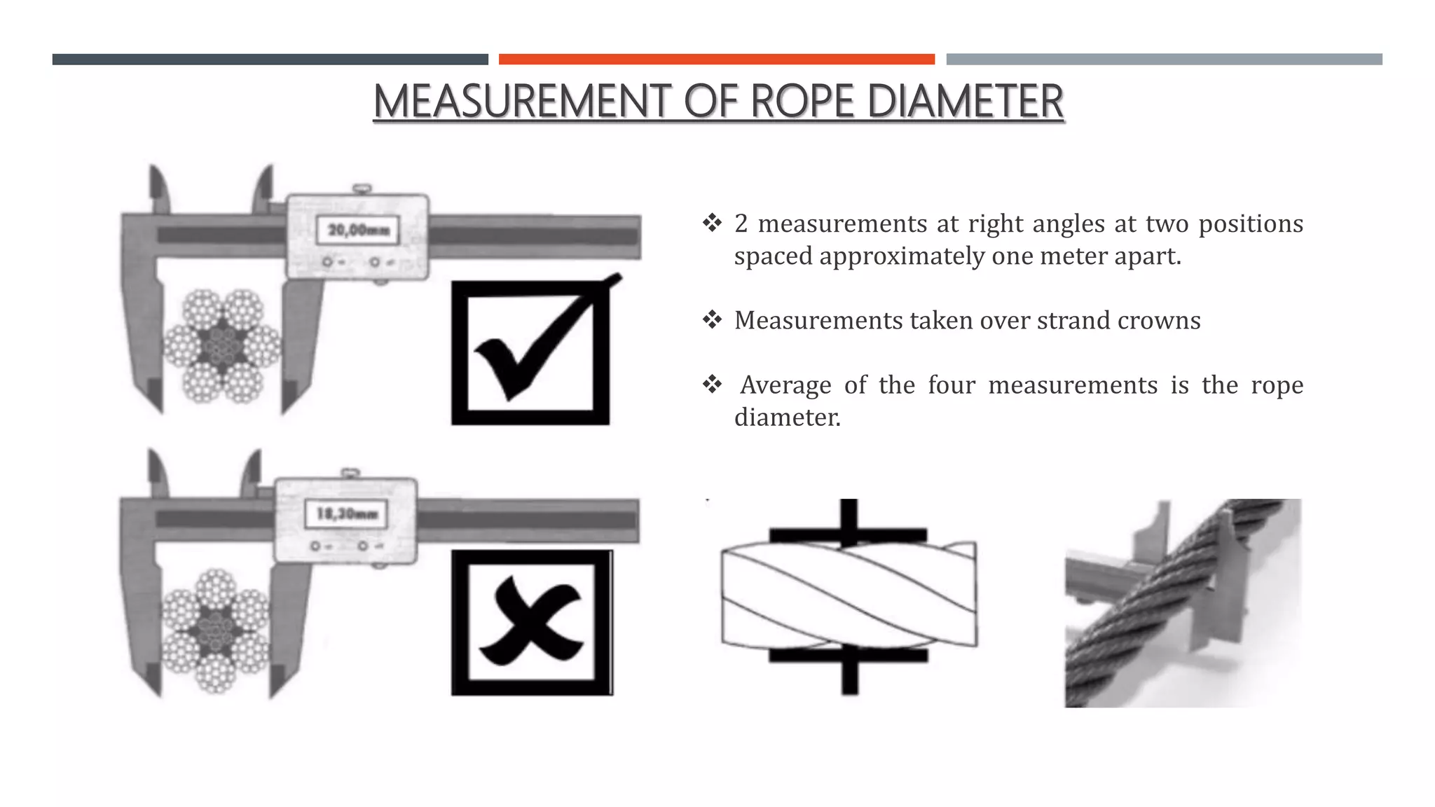 Safety consideration in Ropes , Slings and Fiber Ropes | PPTX