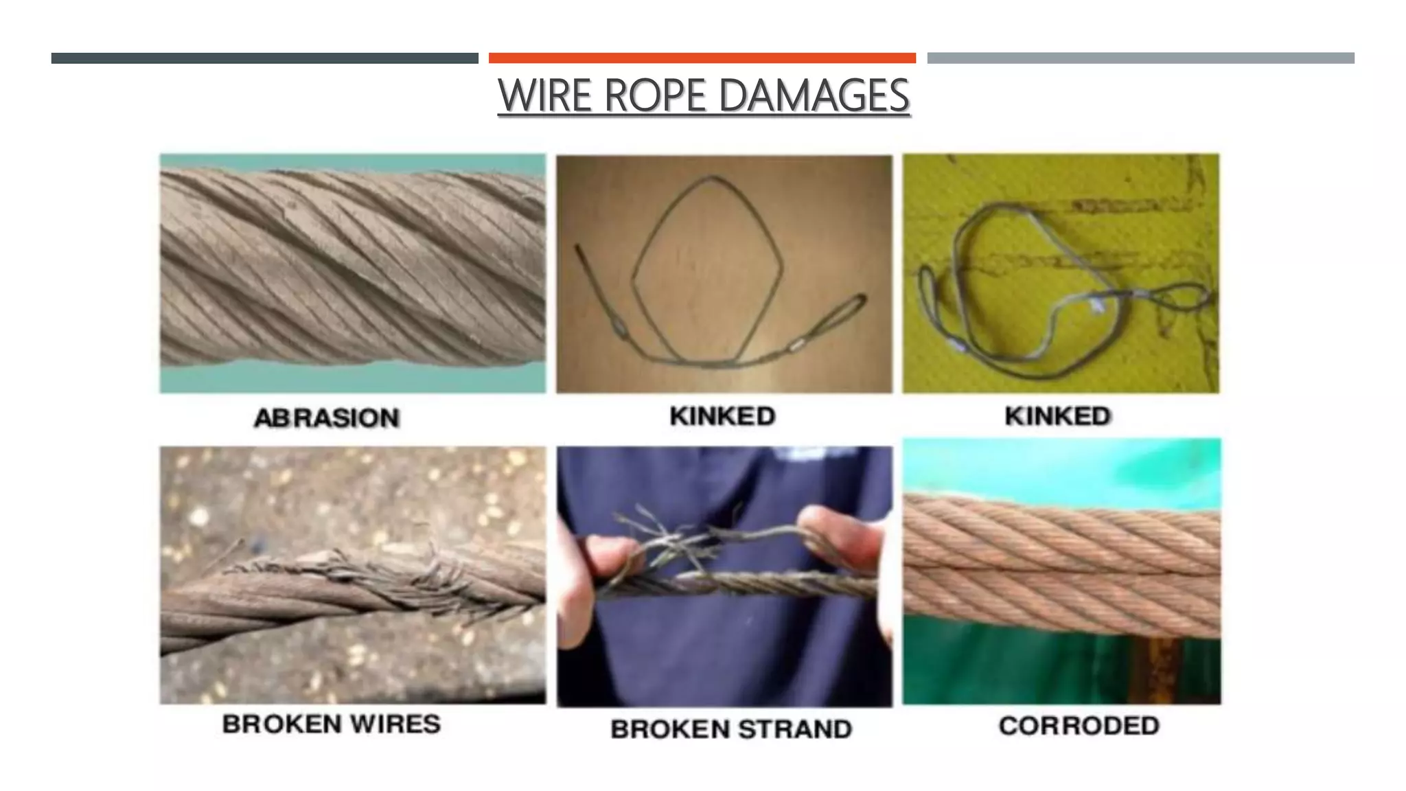 Safety consideration in Ropes , Slings and Fiber Ropes | PPTX