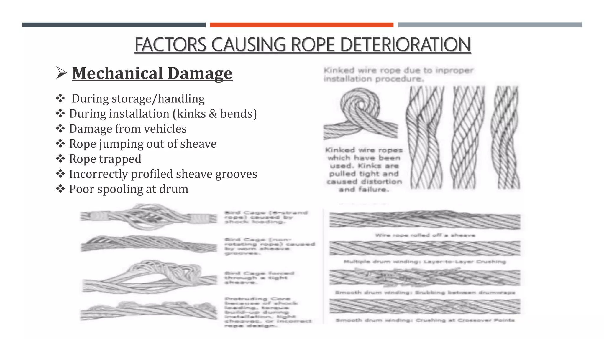 Safety consideration in Ropes , Slings and Fiber Ropes | PPTX