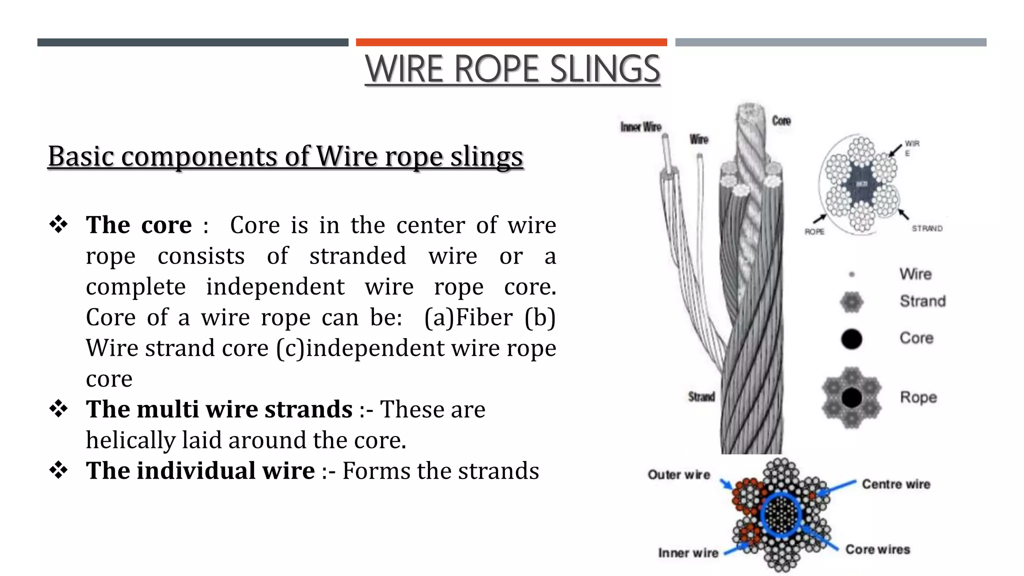 Safety consideration in Ropes , Slings and Fiber Ropes | PPTX