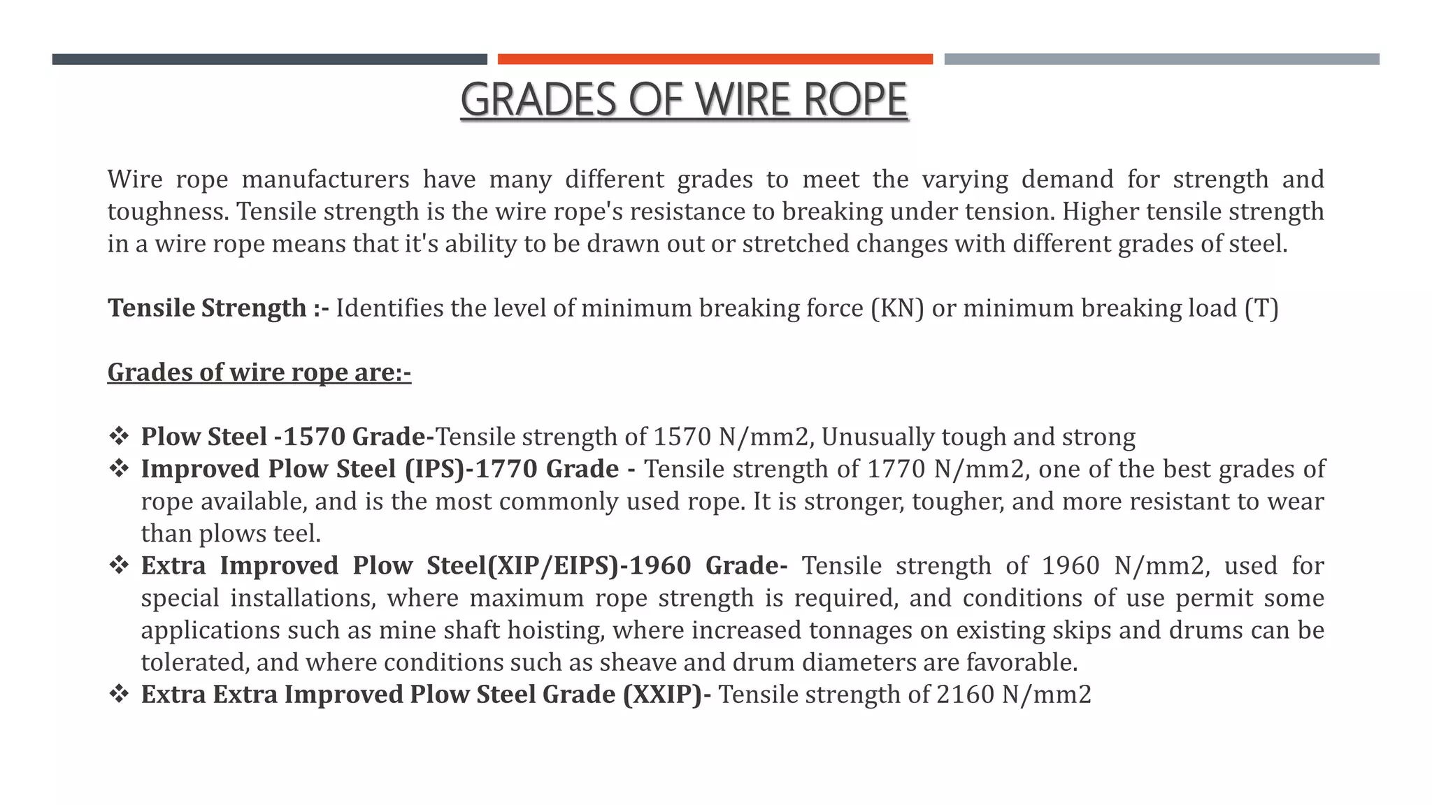 Safety consideration in Ropes , Slings and Fiber Ropes | PPTX