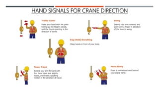 Safety consideration in Ropes , Slings and Fiber Ropes | PPTX