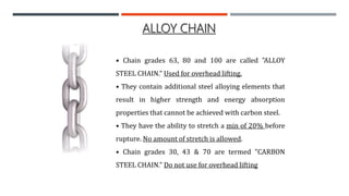 Safety consideration in Ropes , Slings and Fiber Ropes | PPTX
