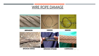 Safety consideration in Ropes , Slings and Fiber Ropes | PPTX