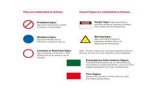 Safety signs in the engineering industry | PPTX