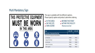 Safety signs in the engineering industry | PPTX