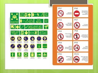 safetysignsandsymbols quiz.pptx safetysignsandsymbols quiz.pptx
