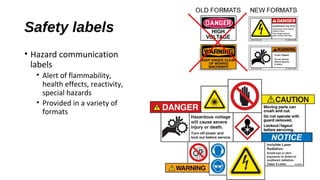 Identifying warning signs and labels