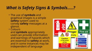 Comprehensive Guide to Safety Signs, Symbols, and Procedure Texts for ...
