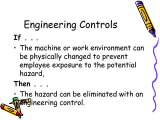 Safety sing | ODP