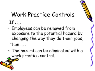 Safety sing | ODP