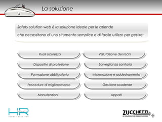 Procedure di miglioramento
La soluzione
Safety solution web è la soluzione ideale per le aziende
che necessitano di uno strumento semplice e di facile utilizzo per gestire:
Ruoli sicurezza
Dispositivi di protezione
Formazione obbligatoria
Manutenzioni
Valutazione dei rischi
Sorveglianza sanitaria
Informazione e addestramento
Gestione scadenze
Appalti
 