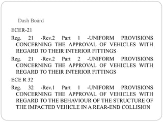 safety standards.ppt