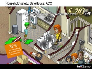 Household safety: SafeHouse, ACC
Falls Prevention for ACC
www.safehouse.co.nz
 