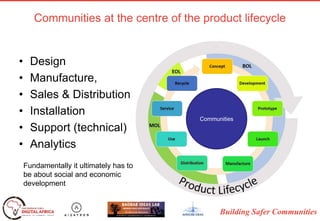 Building Safer Communities
Communities at the centre of the product lifecycle
• Design
• Manufacture,
• Sales & Distribution
• Installation
• Support (technical)
• Analytics
Communities
Fundamentally it ultimately has to
be about social and economic
development
 