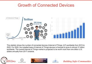 Building Safer Communities
Growth of Connected Devices
This statistic shows the number of connected devices (Internet of Things; IoT) worldwide from 2015 to
2025. For 2020, the installed base of Internet of Things devices is forecast to grow to almost 31 billion
worldwide. The overall Internet of Things market is projected to be worth more than one billion U.S.
dollars annually from 2017 onwards
 